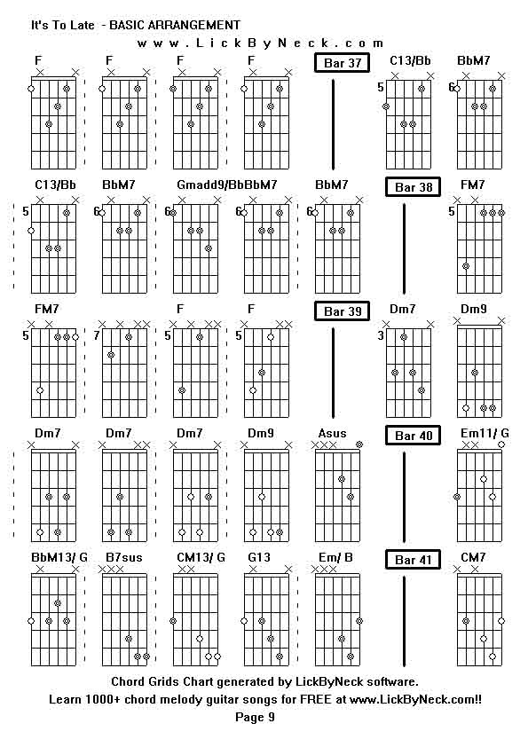 Chord Grids Chart of chord melody fingerstyle guitar song-It's To Late  - BASIC ARRANGEMENT,generated by LickByNeck software.